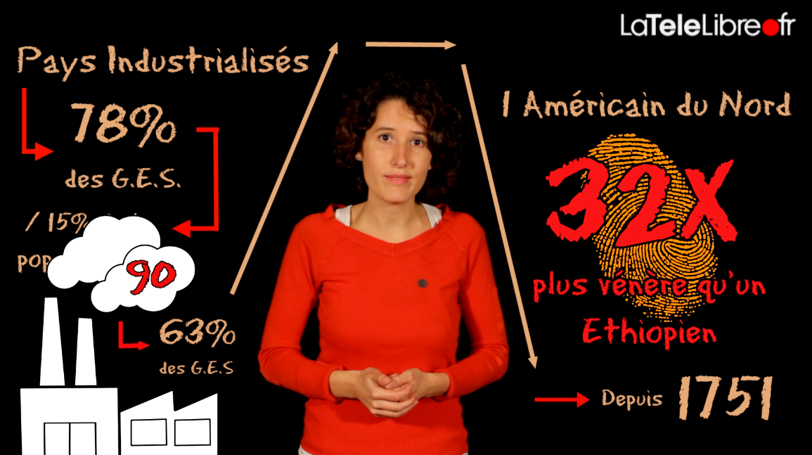[L’ABCDAIRE de la COP] Qui a Fauté, Qui va Payer ?